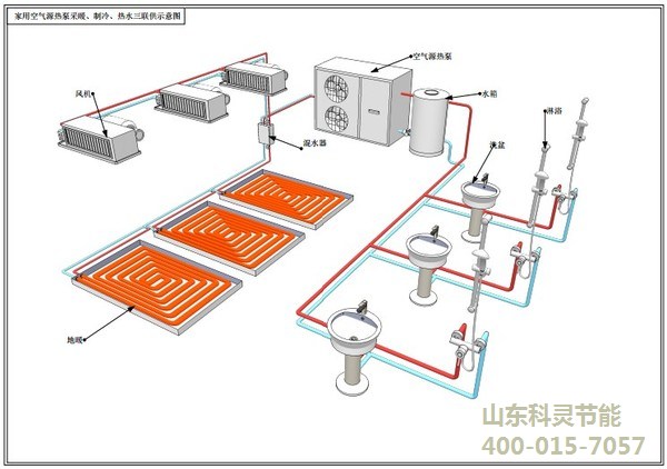 科靈節能風機盤管 科靈節能風機盤管