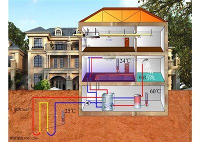 地源熱泵系統原理及常見問題